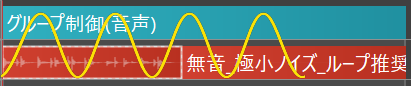 音声の後ろへ無音WAVを配置し、グループ制御（音声）の範囲内でエコーを続けているタイムライン